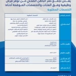 تجمع حفر الباطن الصحي يعلن عن وظائف شاغرة للسعوديين في تخصصات طبية وصحية متعددة