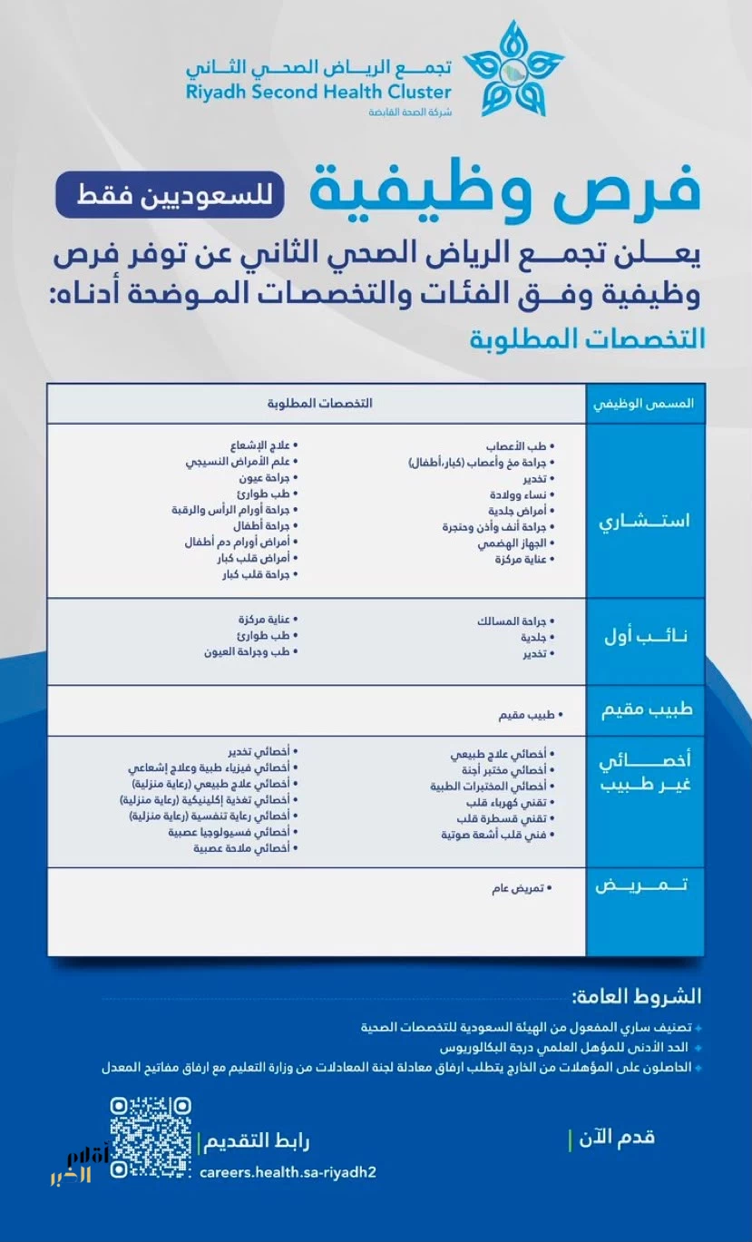 تجمع الرياض الصحي الثاني يعلن عن وظائف شاغرة للسعوديين في تخصصات طبية وصحية متعددة