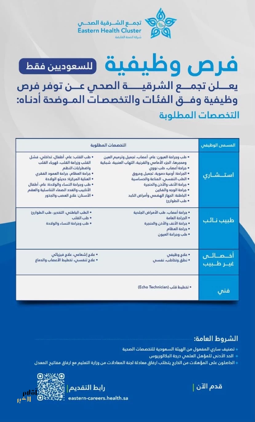 تجمع الشرقية الصحي يعلن عن وظائف شاغرة للسعوديين في تخصصات طبية وصحية متعددة