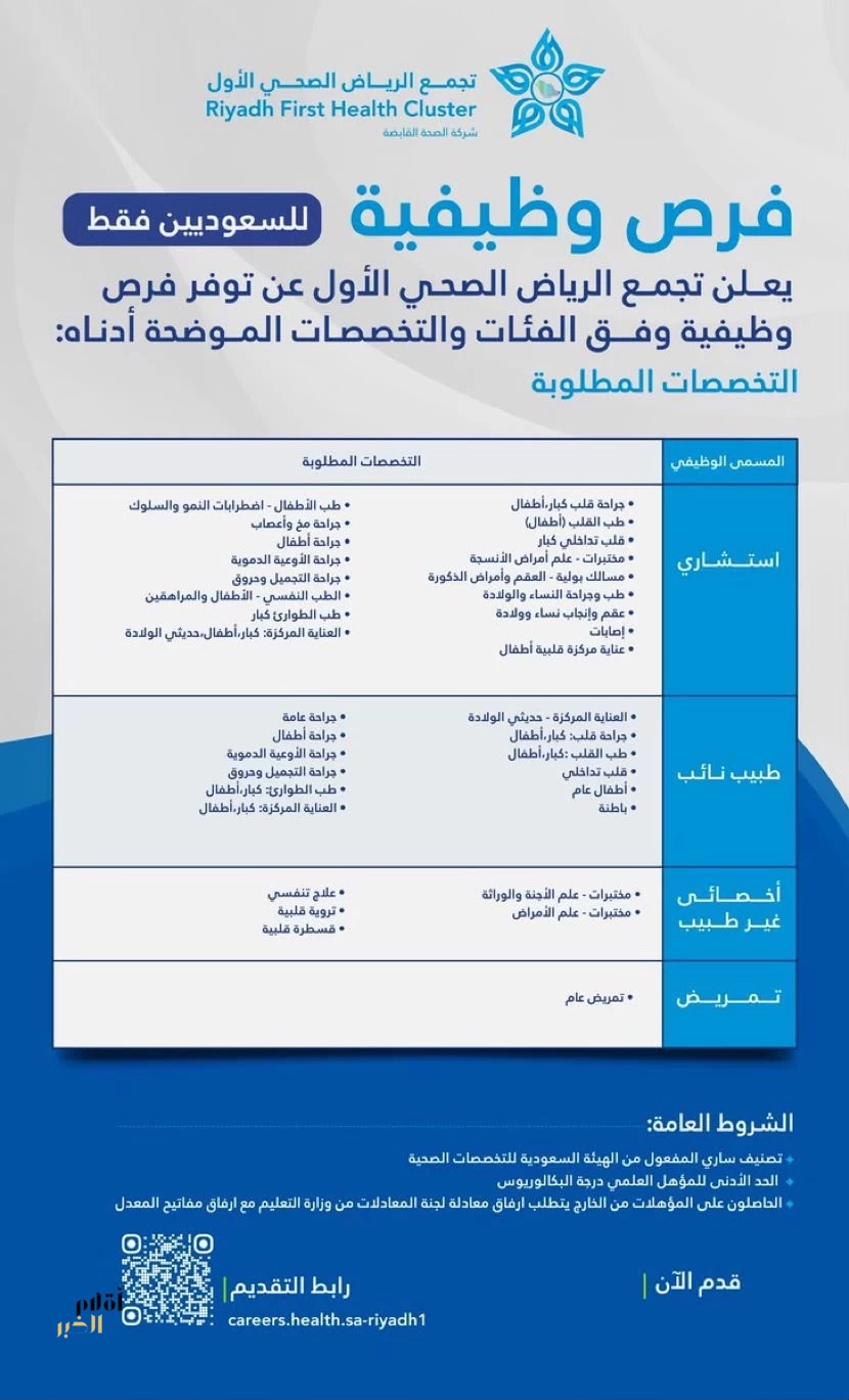 تجمع الرياض الصحي الأول يعلن عن وظائف شاغرة للسعوديين في تخصصات طبية وصحية متعددة