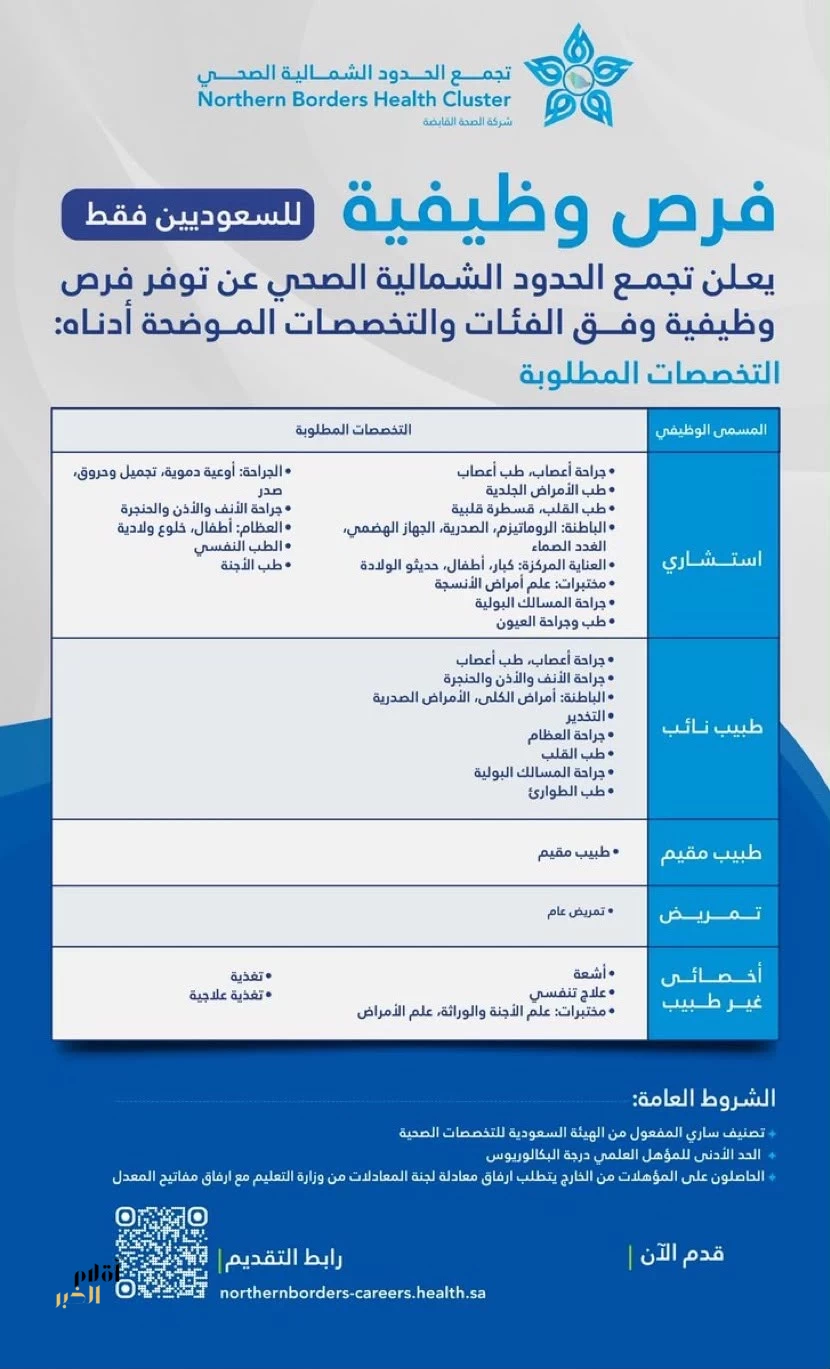 تجمع الحدود الشمالية الصحي يعلن عن وظائف شاغرة للسعوديين في تخصصات طبية وصحية متعددة