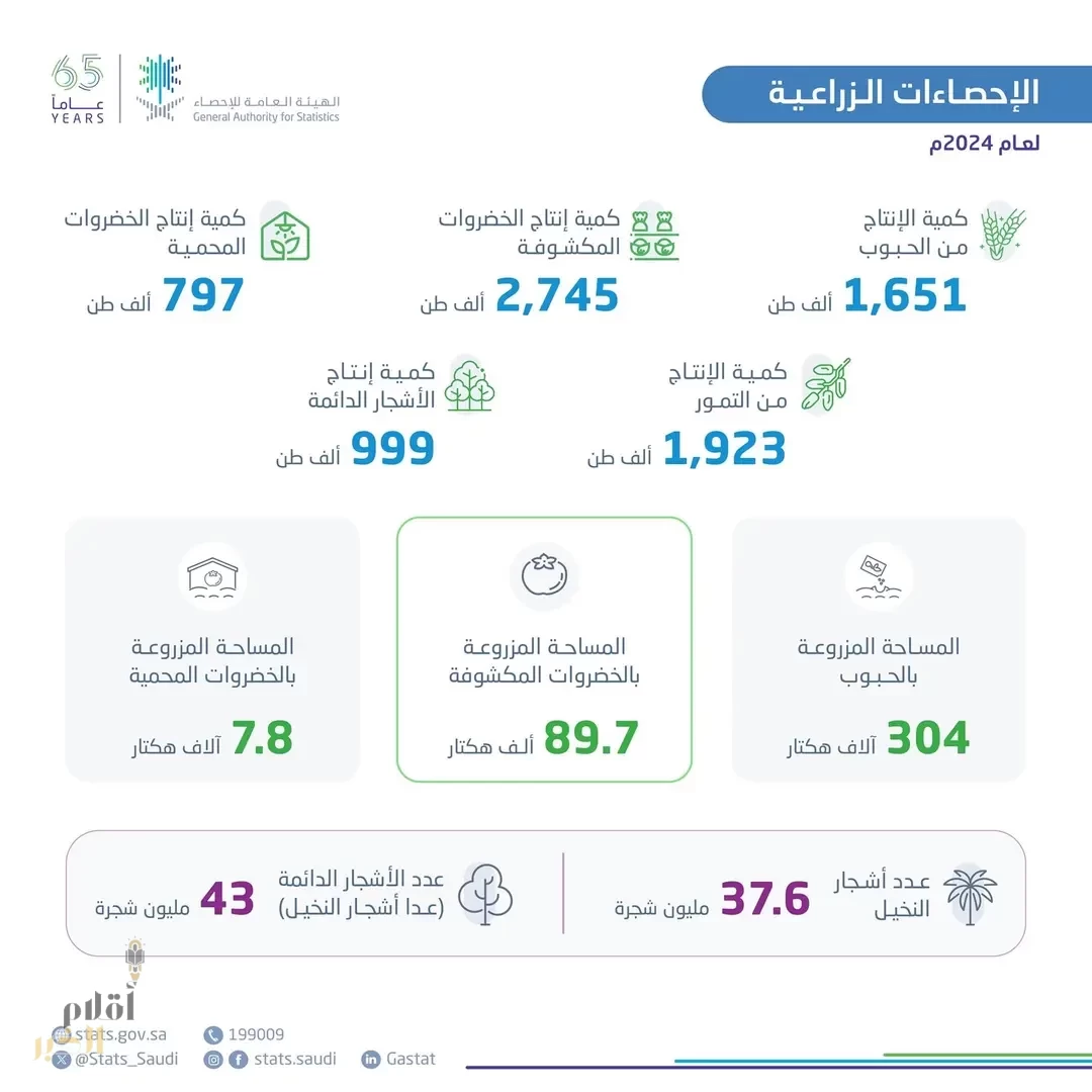 J3dtG9BCiu21aIuXKTD8C0Gs4pQlL321wKERJkN8