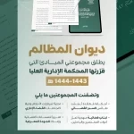 ديوان المظالم يصدر مجموعة مبادئ المحكمة الإدارية العليا