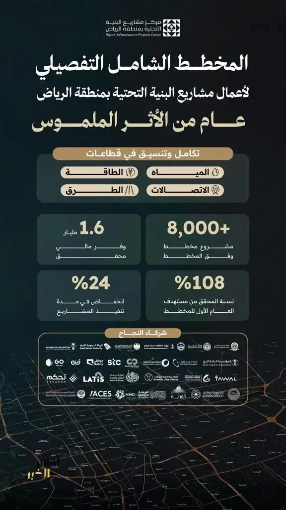 lcI8Ro3m27wFlxxd0EugDfkauYaICCojUg0szvgU