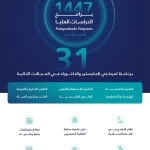 بدء التقديم على برامج الدراسات العليا "للماجستير والدكتوراه" بجامعة القصيم