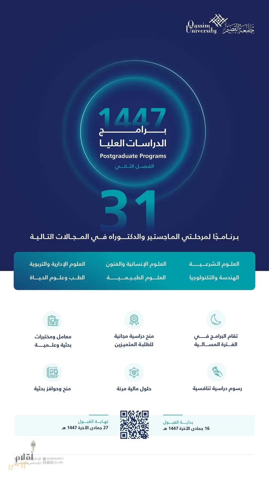 بدء التقديم على برامج الدراسات العليا "للماجستير والدكتوراه" بجامعة القصيم