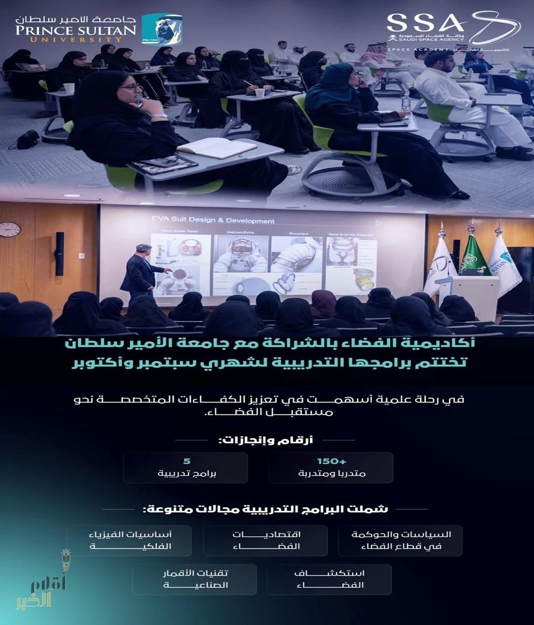 أكثر من 150 متدربًا ينهون برامج تدريبية احترافية لـوكالة الفضاء السعودية في جامعة الأمير سلطان بالرياض