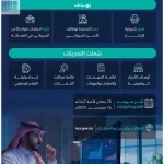 الهيئة الوطنية للأمن السيبراني تستطلع آراء العموم حول التحديثات على وثيقة الإطار السعودي لكوادر الأمن السيبراني (سيوف)