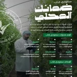 "البيئة" تطلق حملة "ضمانك المحلي" لتعزيز الممارسات الزراعية ورفع جودة وسلامة الغذاء بالمملكة