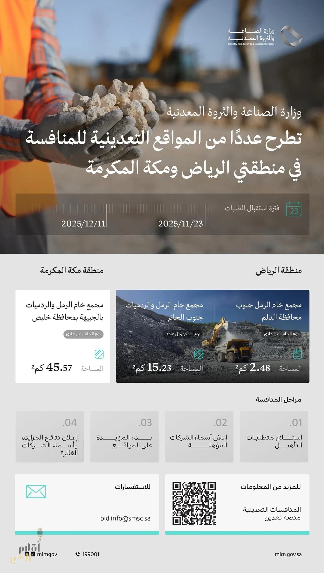 وزارة الصناعة والثروة المعدنية تطرح مجمعات تعدينية للمنافسة في الرياض ومكة المكرمة