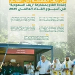 "الفاو" تُشيد بـ"ريف السعودية" في معرض "من البذور إلى الأغذية" بروما
