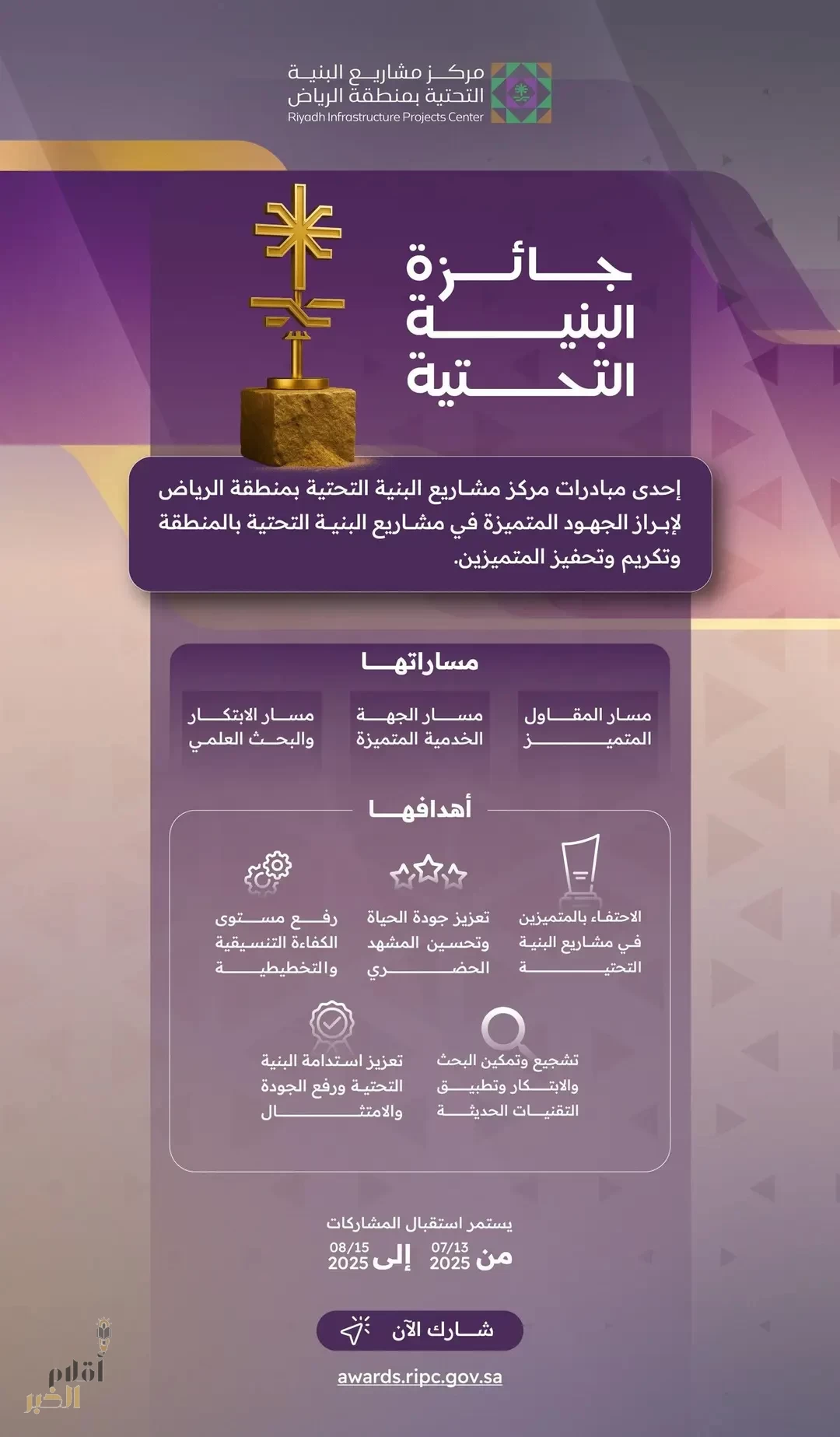 مركز مشاريع الرياض يطلق جائزة البنية التحتية بنسختها الأولى لعام 2025