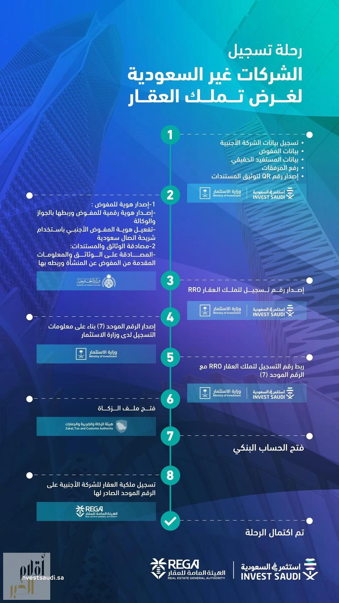 qUbRsVhpefBHsxS10oqCebXCzEGIYVg2RXlVwWh4