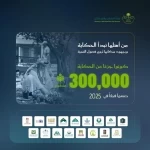 أكثر من 300 ألف متطوع ومتطوعة يشاركون في مبادرات البلديات والإسكان خلال 2025