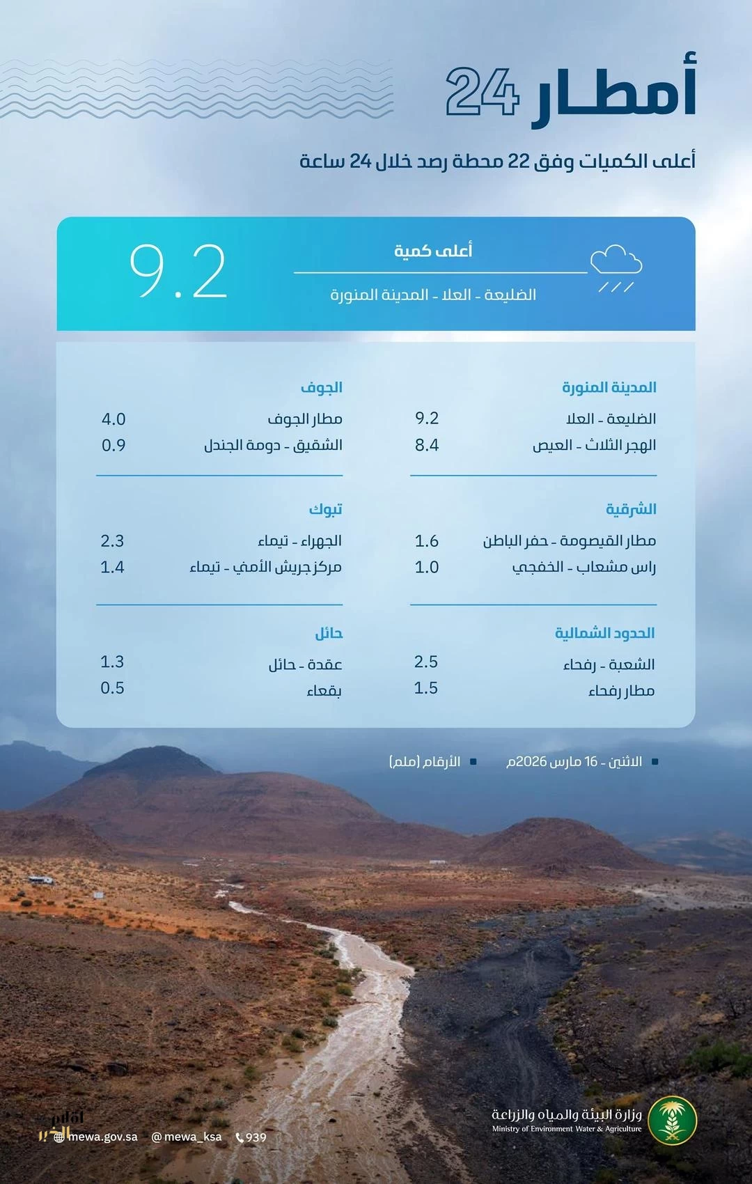 TjDvwevKhjbcItwRMKhEG8hLar523qCImHBVCQqo