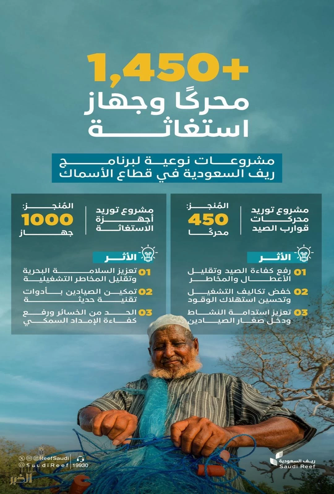 UMGIgvadjmrfRM9poV3wAXtLjtEI9yJ6Bax6XjF2