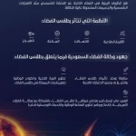 وكالة الفضاء السعودية: عام 2025 يشهد نشاطًا شمسيًا متزايدًا