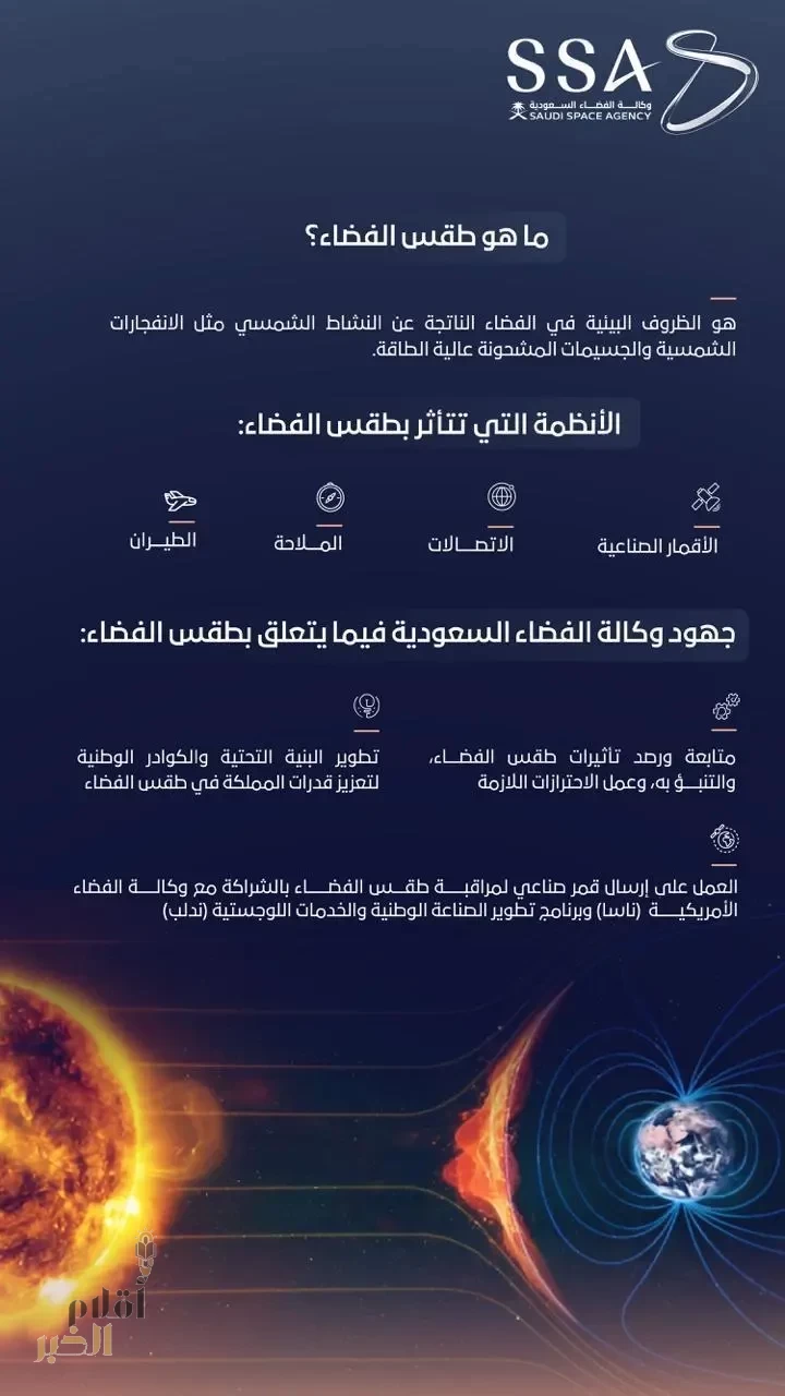 وكالة الفضاء السعودية: عام 2025 يشهد نشاطًا شمسيًا متزايدًا