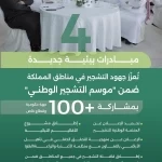 البرنامج الوطني للتشجير يُعلن 4 مبادرات بيئية لتعزيز جهود التشجير ويُسيّر قافلة لجميع المناطق