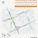 إغلاق مؤقت لطريق الملك فهد بالرياض لتنفيذ أعمال ضمن مشروع المسار الرياضي