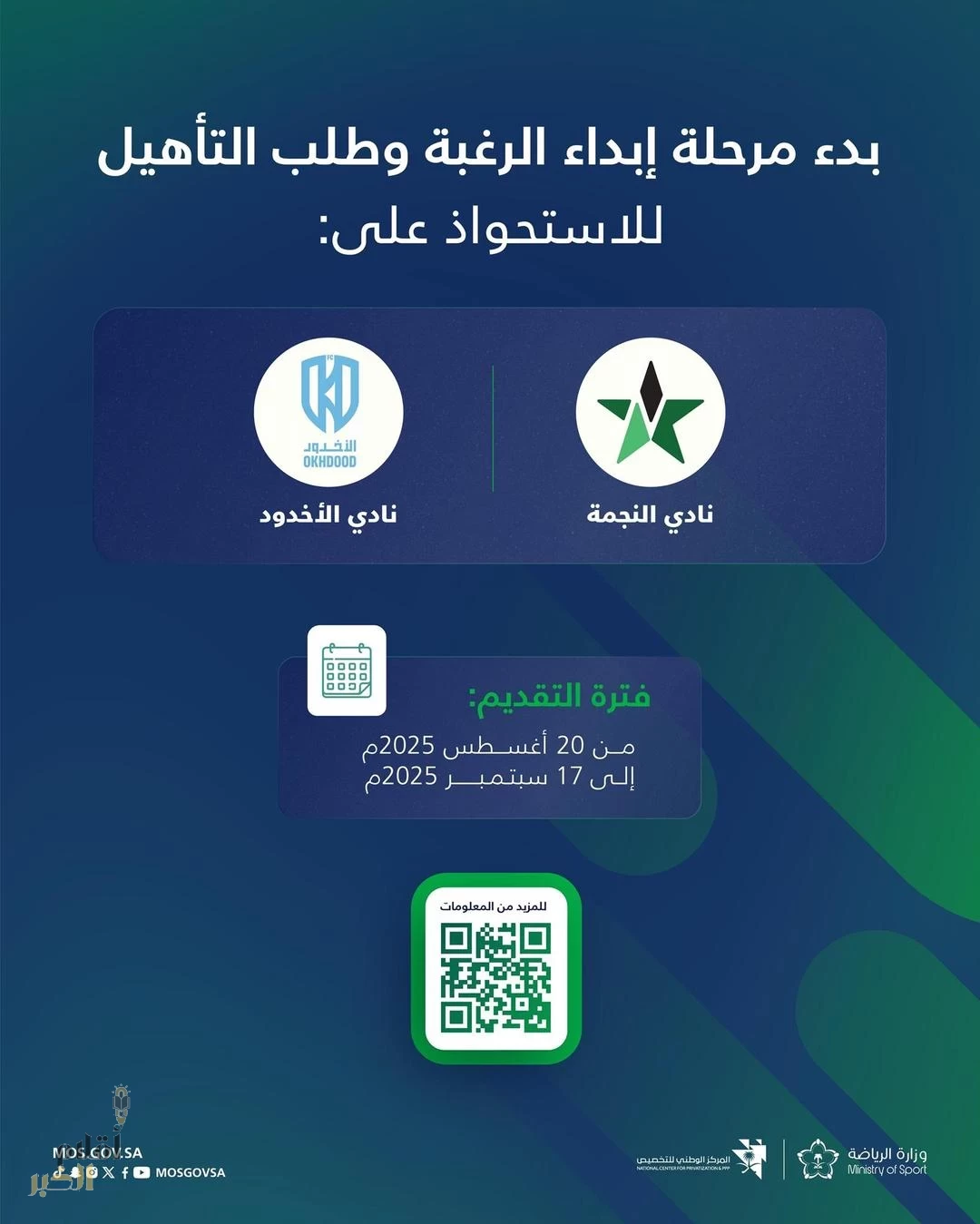 "وزارة الرياضة": بدء مرحلة إبداء الرغبة وطلب التأهيل للاستحواذ على ناديي النجمة والأخدود