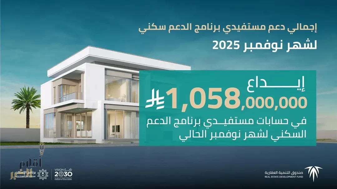 "الصندوق العقاري" يودع مليارًا و58 مليون ريال لمستفيدي برنامج الدعم السكني لشهر نوفمبر