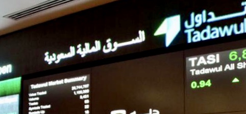 مؤشر سوق الأسهم السعودية يغلق منخفضاً عند مستوى 6813.67 نقطة