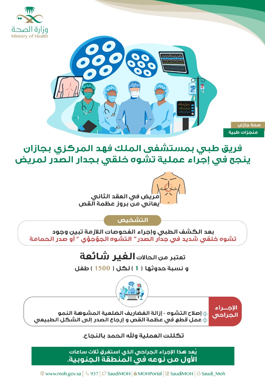 فريق طبي بمستشفى الملك فهد ينجح في اجراء عملية تشوه خلقي بجدار الصدر لمريض بجازان