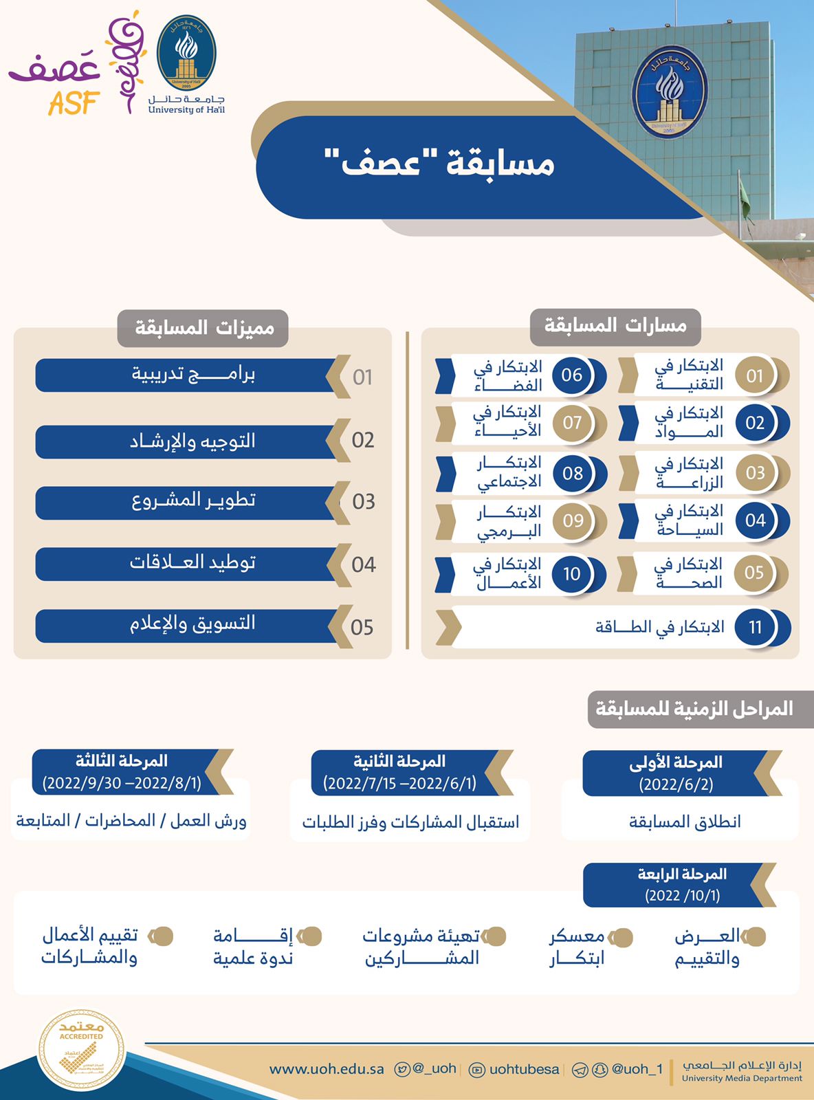 8E10F5A7-0CA0-4C63-AE0B-7E64C22D4F43