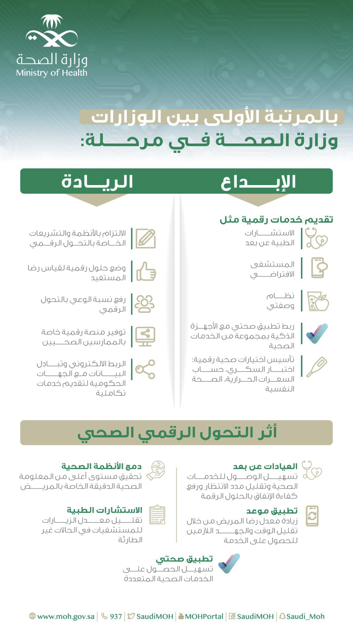 A23C4781-957F-48BD-A68F-229EB5AFDAA1