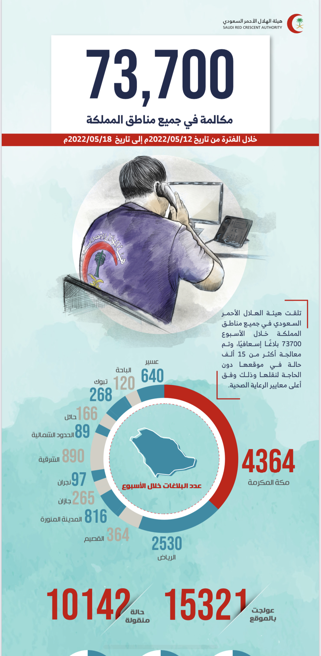 CC77D789-038B-49B7-B1C4-2A96B6D68E60