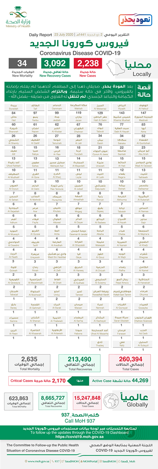 111310294_3310698845665941_7039128767622892120_o