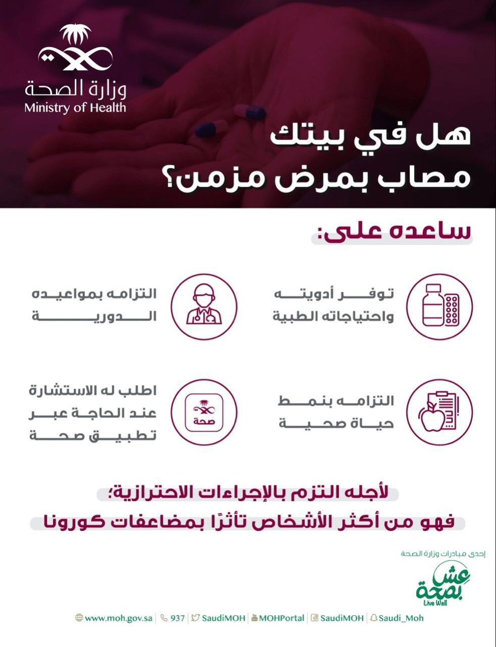 "الصحة": لنساعد أصحاب الأمراض المزمنة لحمايتهم من مضاعفات كورونا