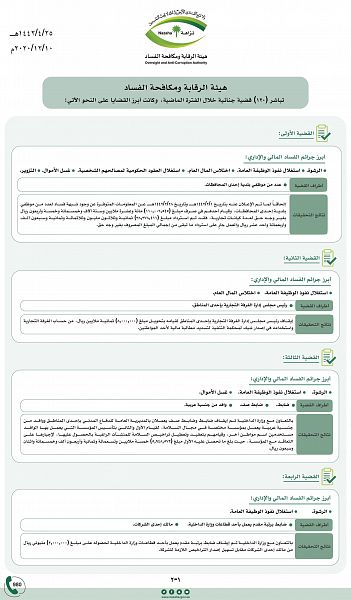 «البلديات» تطرح مسودة اشتراطات أنشطة «التزيين والحلاقة» لمشاركة الرأي بشأنها