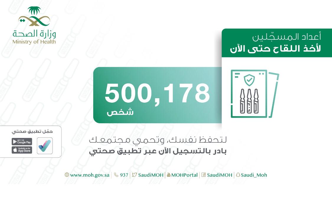 سمو محافظ حفر الباطن يدشن عربة الصحة المتنقلة للتبرع بالدم بمقر المحافظة