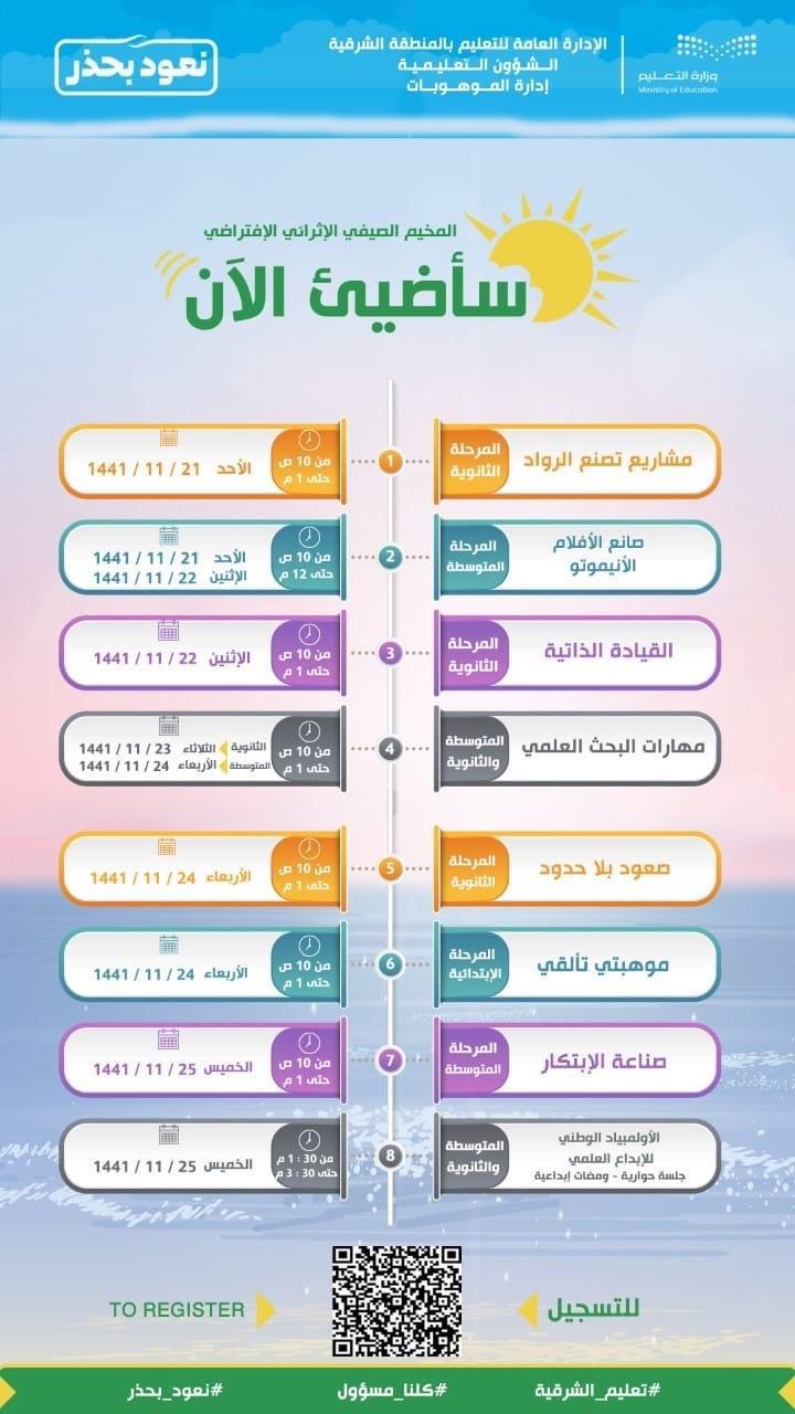 تعليم الشرقية يطلق البرنامج الصيفي الإثرائي للطالبات الموهوبات