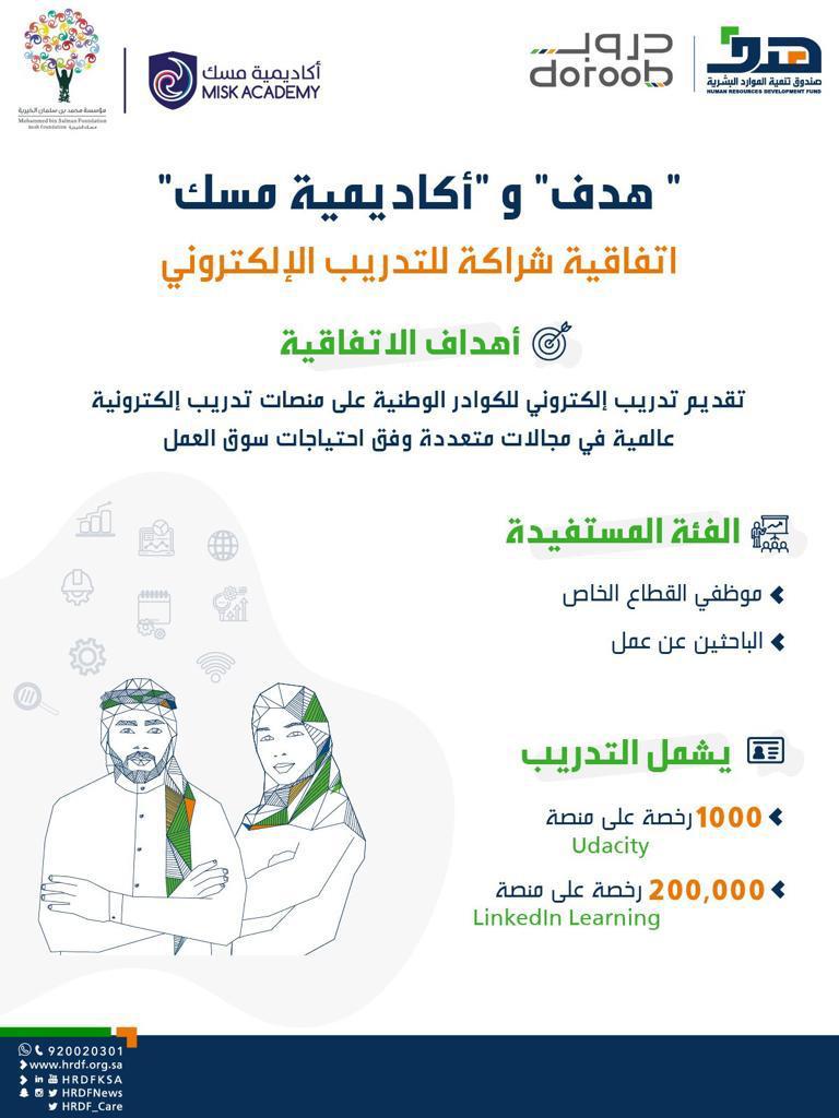 "هدف" يبرم اتفاقية شراكة مع "أكاديمية مسك" لدعم تنفيذ برنامج تدريب الكتروني لـ 1000 من موظفي القطاع الخاص والباحثين عن ع
