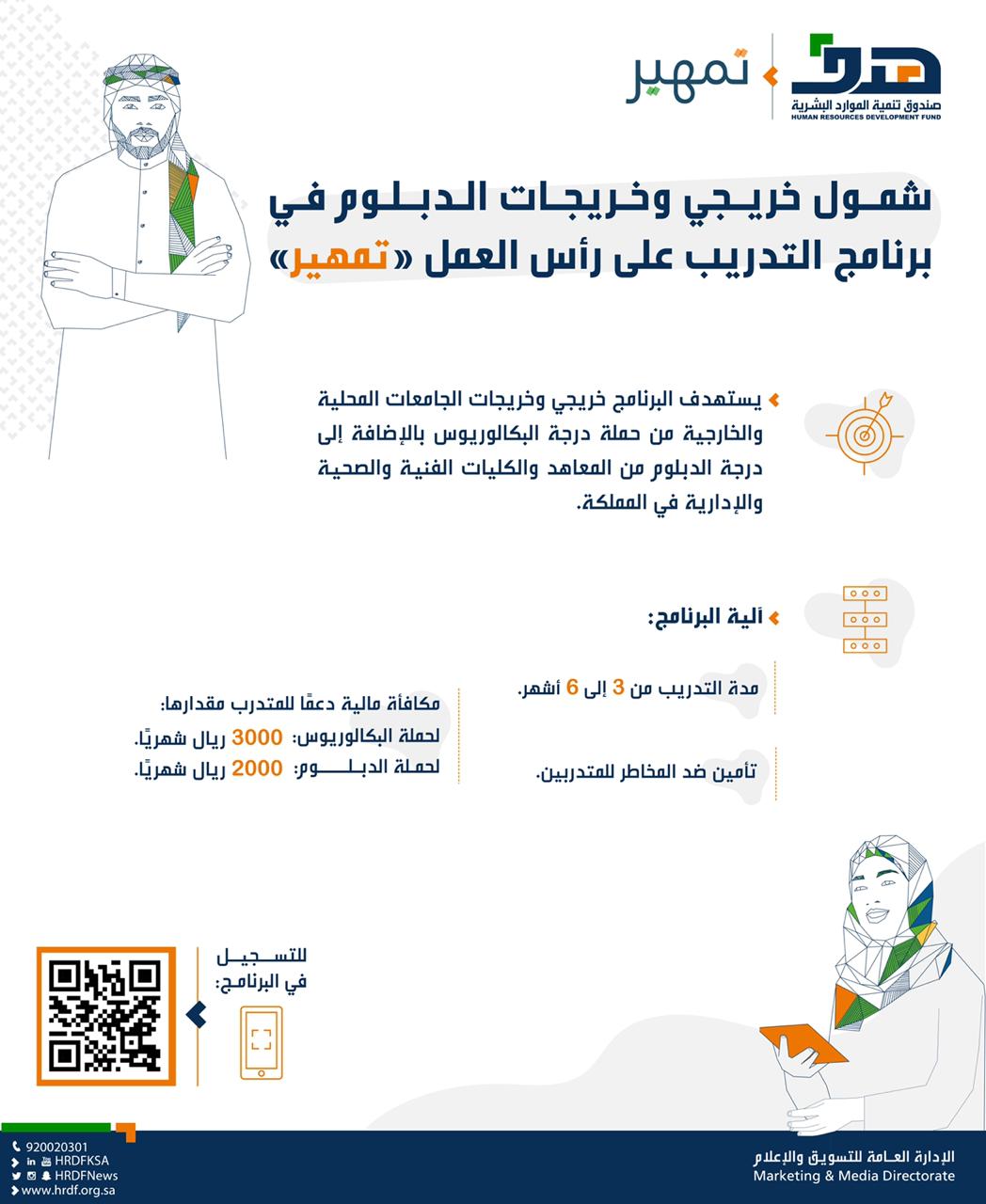 "هدف" يعلن عن شمول خريجي وخريجات الدبلوم في برنامج التدريب على رأس العمل (تمهير)