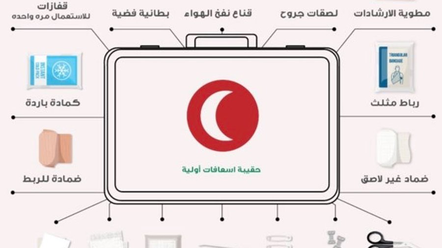 وزارة الصحة تطلق حملة «أغلى شنطة» لحمايتك.. وأحبابك