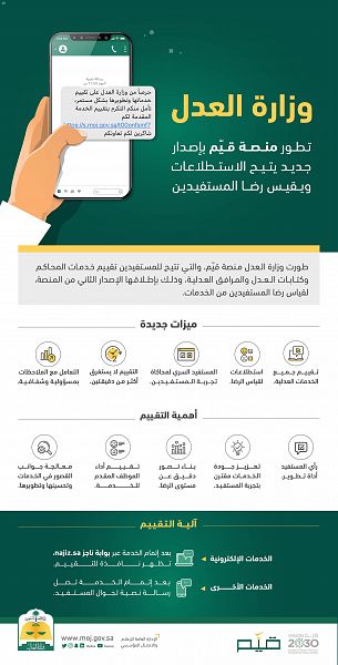 وزارة العدل تطور منصة قيّم بإصدار جديد يتيح الاستطلاعات ويقيس رضا المستفيدين