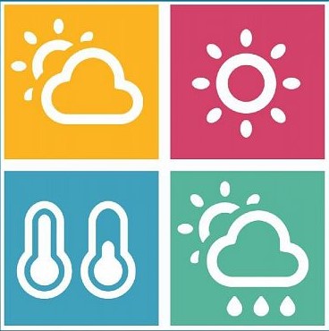 حالة الطقس المتوقعة اليوم الأربعاء