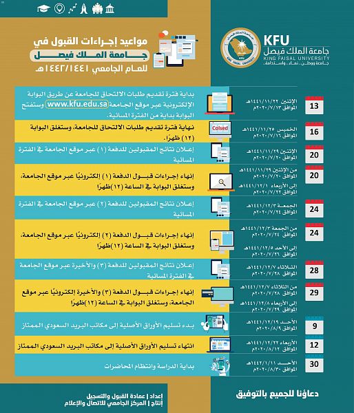 جامعة الملك فيصل تعلن عن مواعيد إجراءات القبول للعام الجامعي 1441-1442هـ