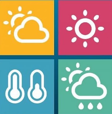 حالة الطقس المتوقعة اليوم الأربعاء