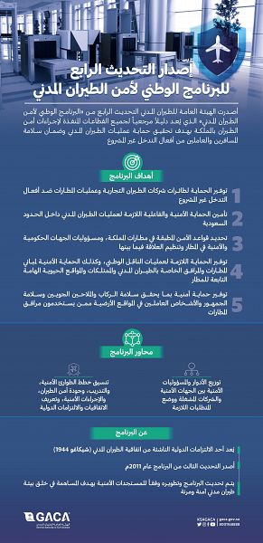 الطيران المدني يُصدر التحديث الرابع للبرنامج الوطني لأمن الطيران المدني