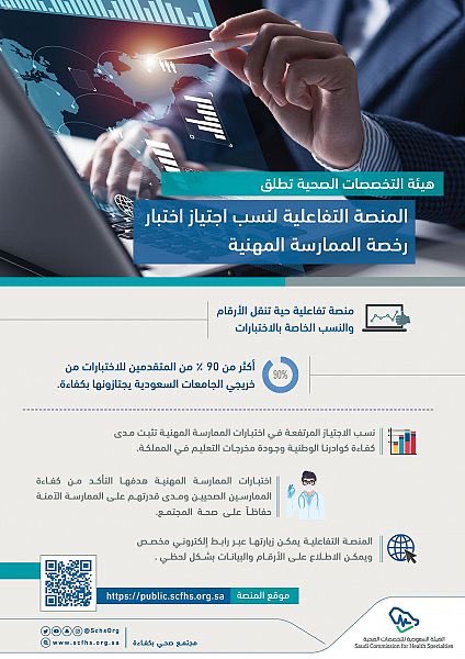 هيئة التخصصات الصحية تطلق منصة نتائج اختبار رخصة الممارسة المهنية .. ونسب الاجتياز تتجاوز 90%