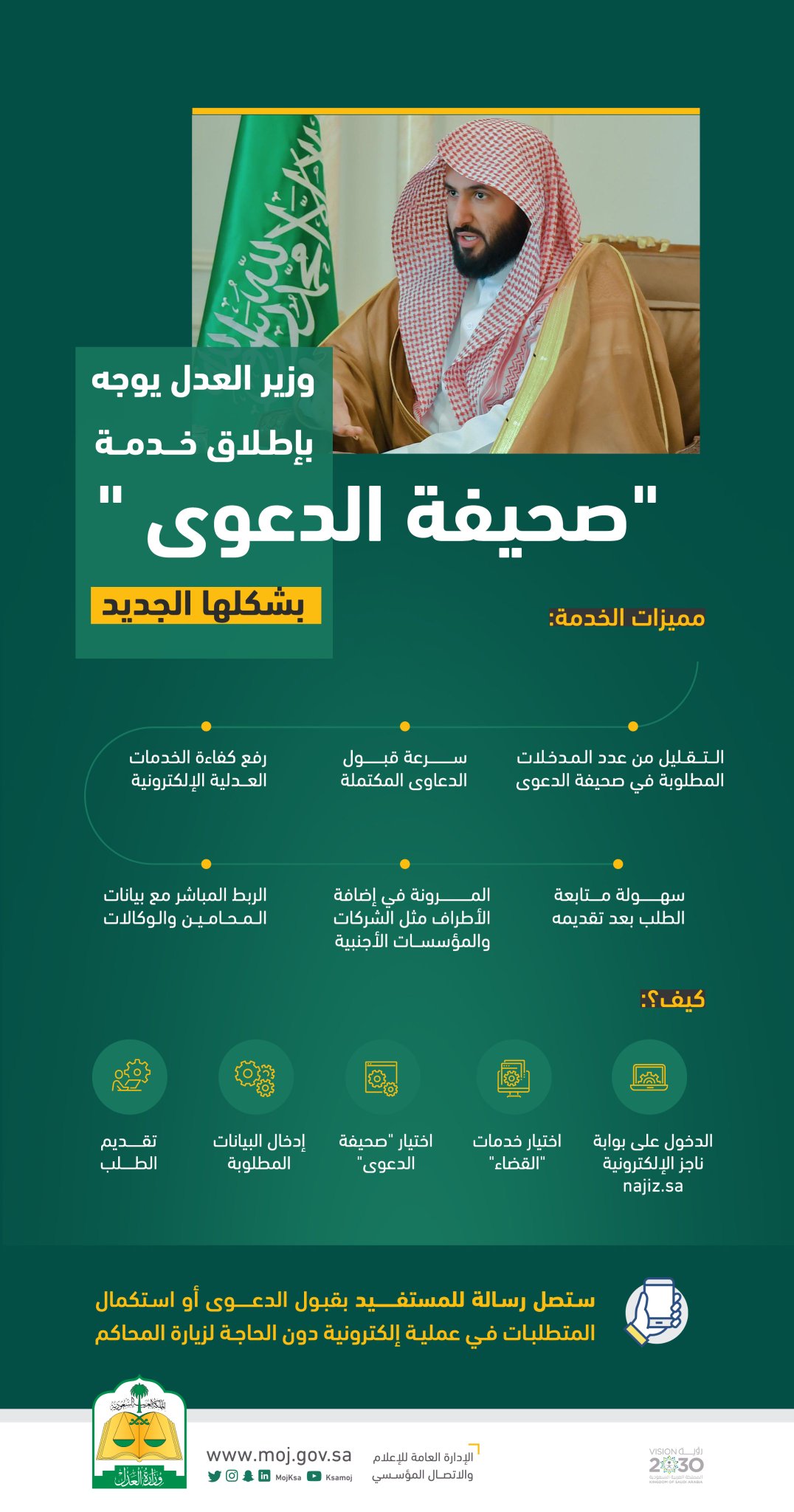 وزير العدل يوجه بإطلاق خدمة "صحيفة الدعوى" بشكلها الجديد