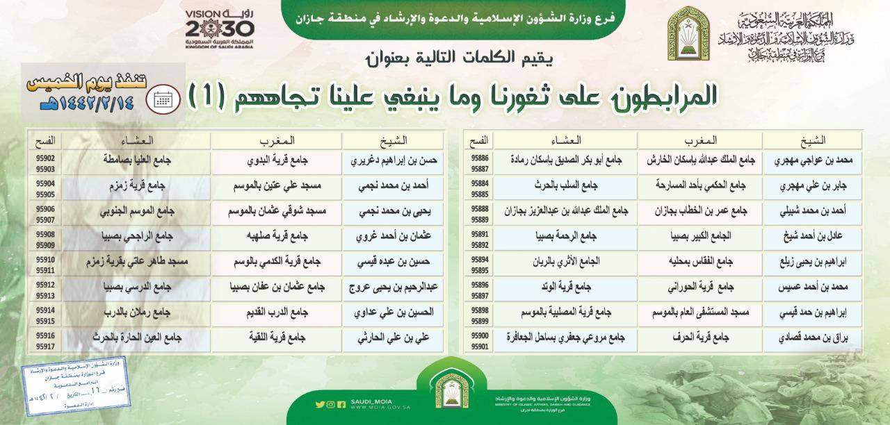 المرابطون على ثغورنا وما ينبغي علينا تجاههم" سلسلة كلمات بمساجد وجوامع جازان