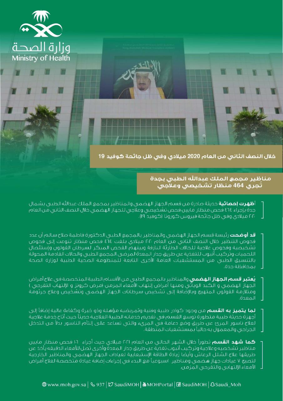 إجراء 464 منظار تشخيصي وعلاجي في مجمع الملك عبدالله الطبي بجدة