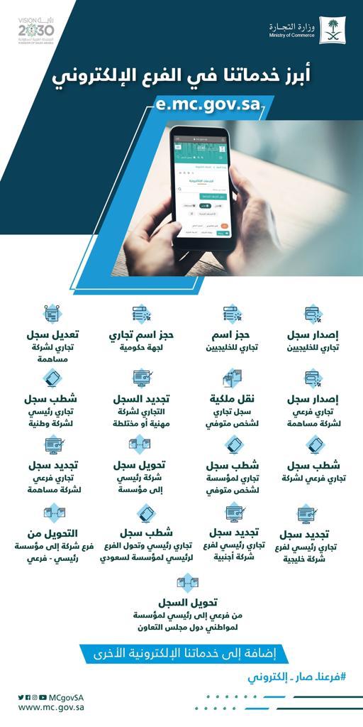"التجارة" تٌدشن خدمة الفرع الإلكتروني لتمكين المستثمرين من تسليم مستنداتهم إلكترونياً