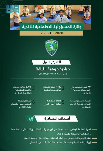 DST_1616292_2629219_1_5_2021091100065550